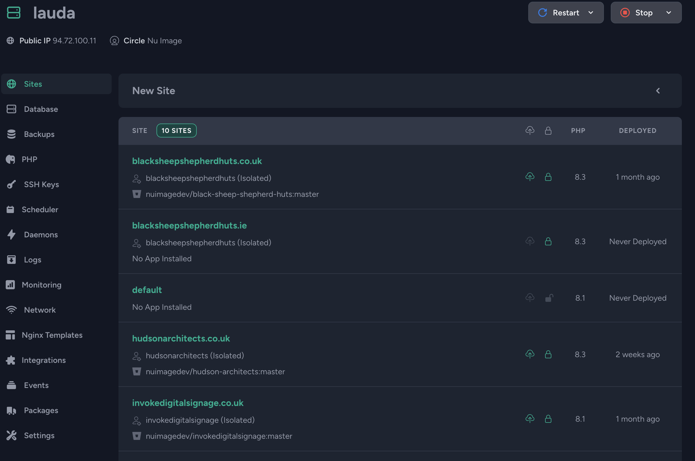 Forge Sites